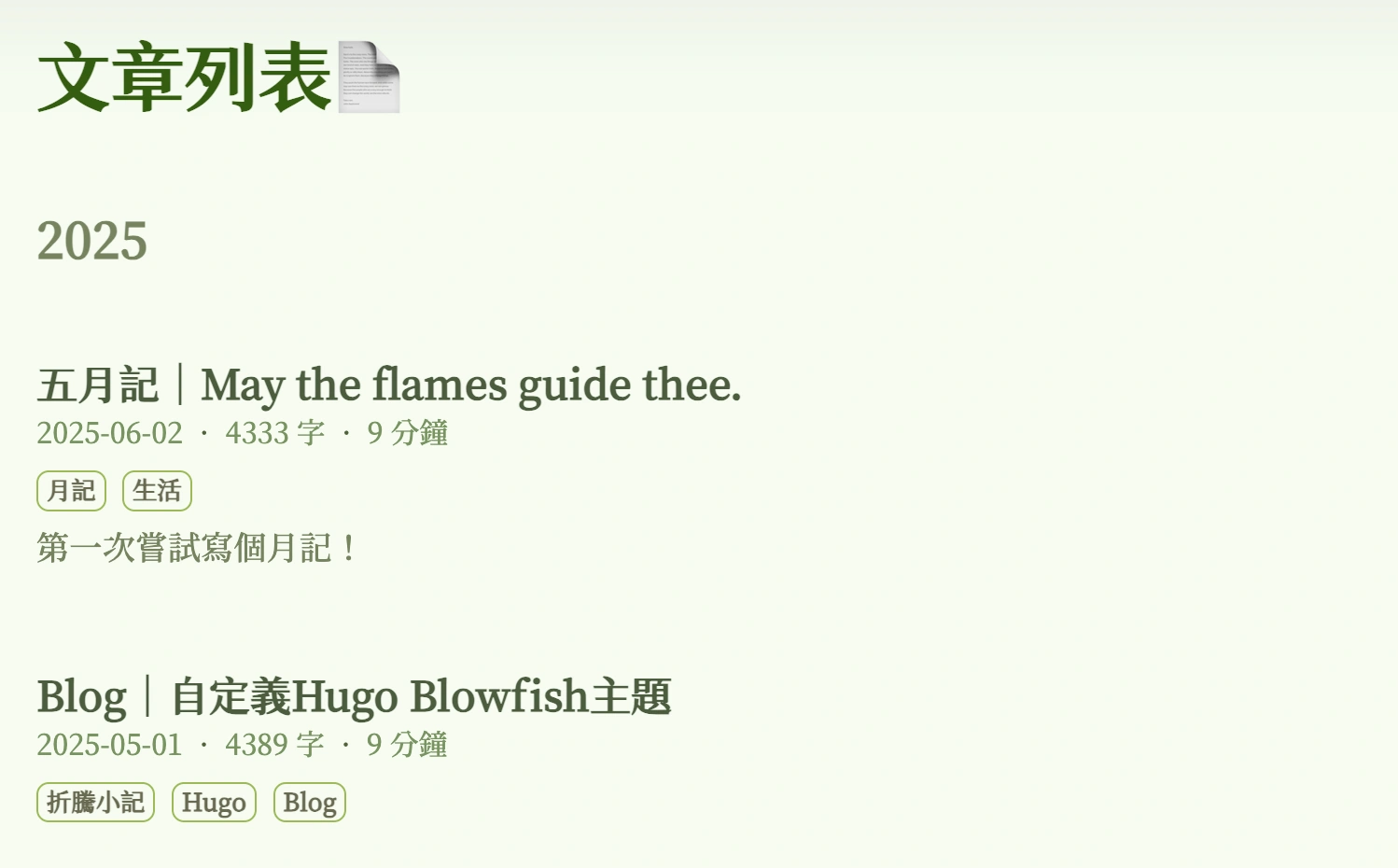 標題+日期+字數+閱讀時間+summary,什麼都有